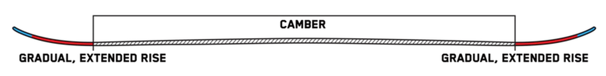 K2 K2 OMEN 85 25/26