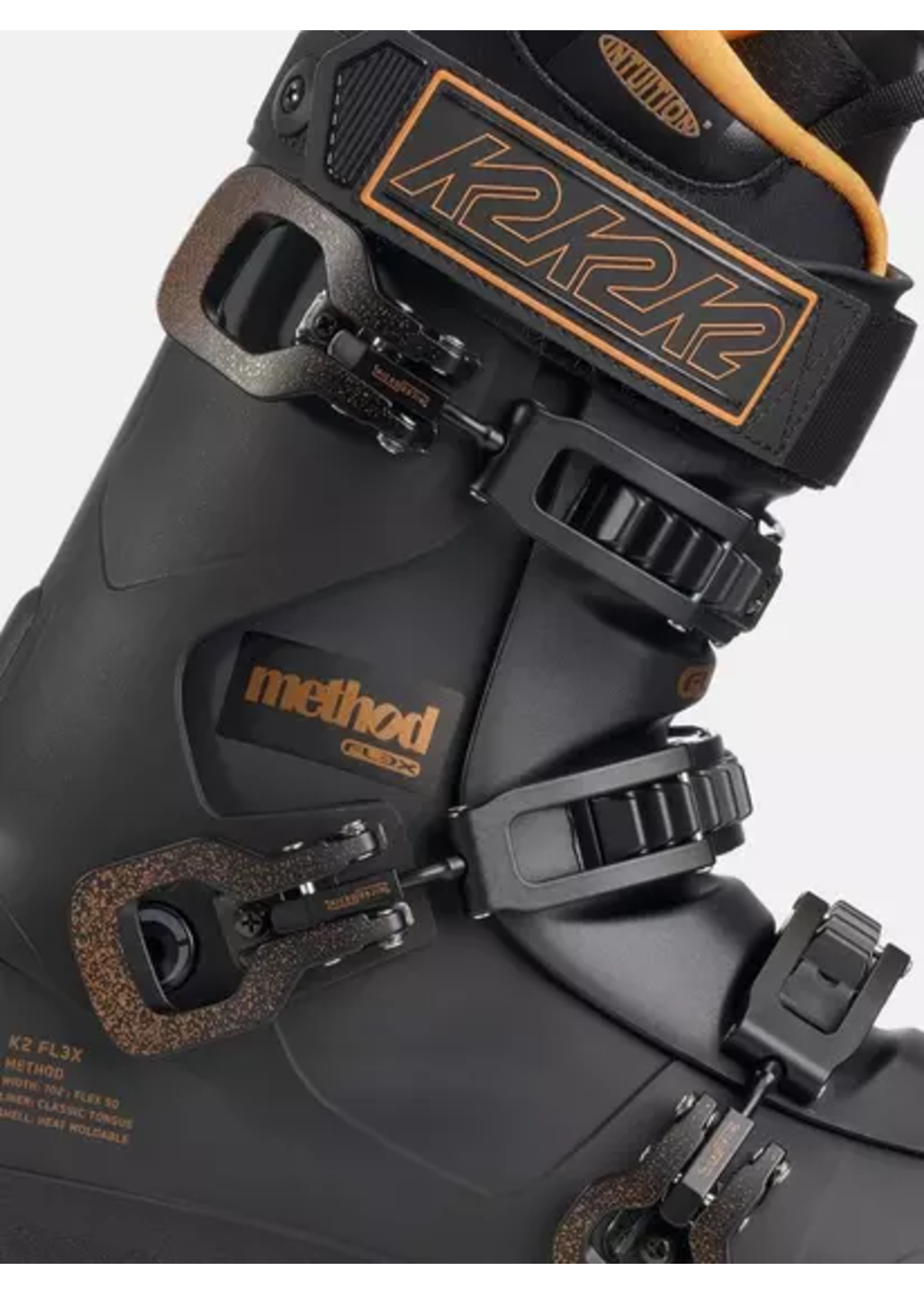K2 K2 Method