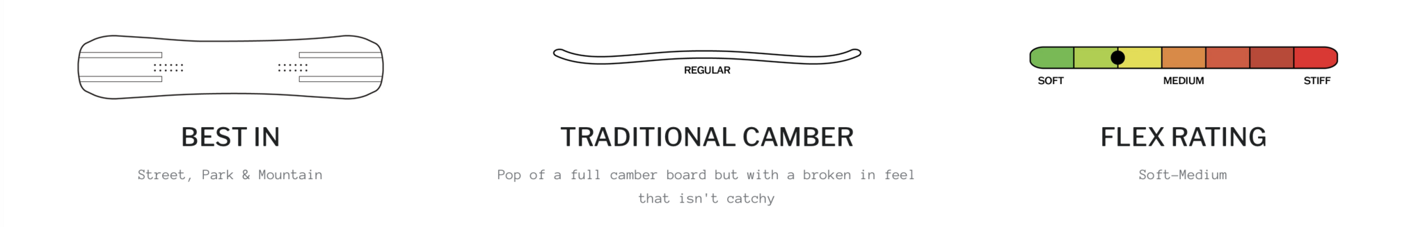 Public Public Statement Snowboard
