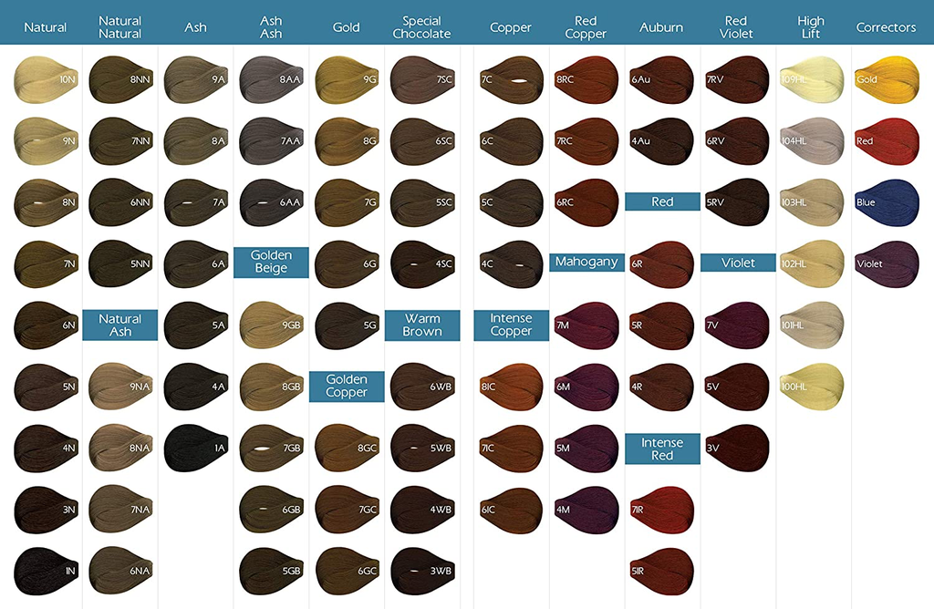 Rusk Hair Color Chart sites.unimi.it