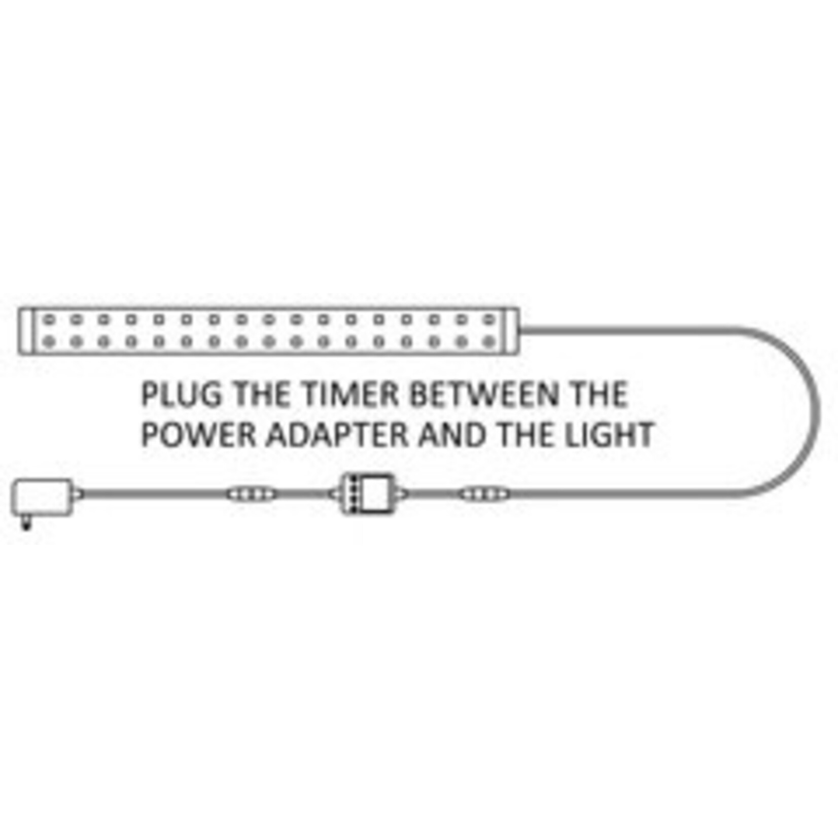 M&M Cage Company LED LIGHT CONTROLLER Sunrise/Sunset Timer