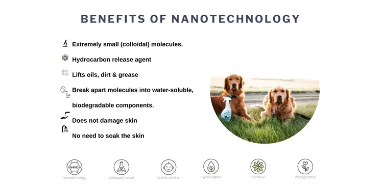 Eco-Spaw Eco-Spaw Bird & Cage Cleaner 16oz