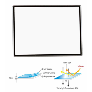 Promaster Promaster Nikon 1 Hard LCD protector