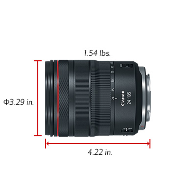 Canon RF 24-105mm