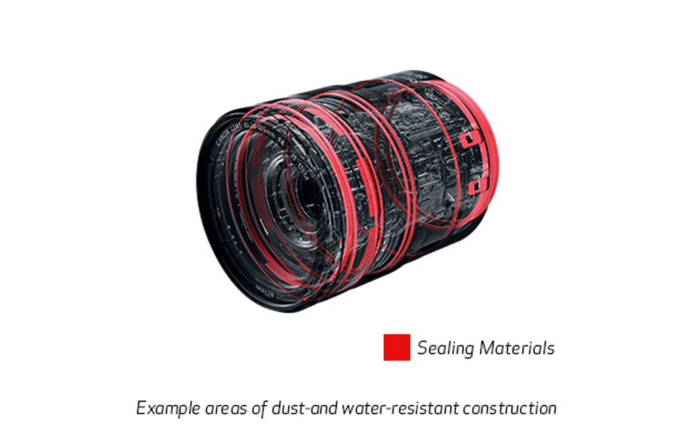 Canon RF 24-105 F/4L IS USM R-Series Lens