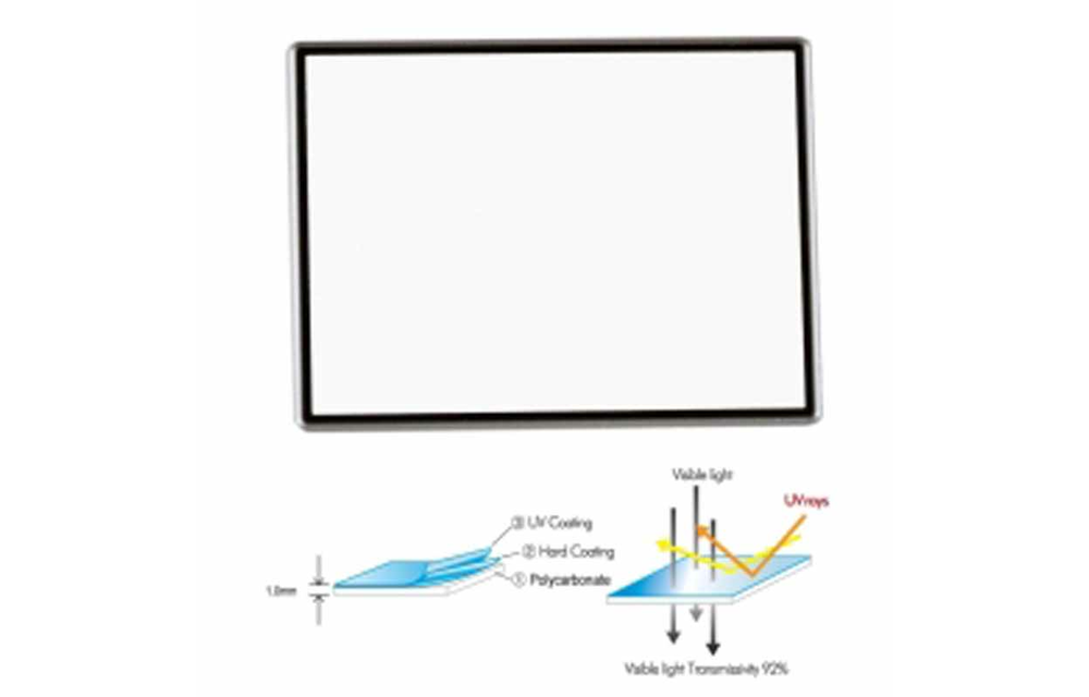 Promaster Hard LCD Protector 2.5""