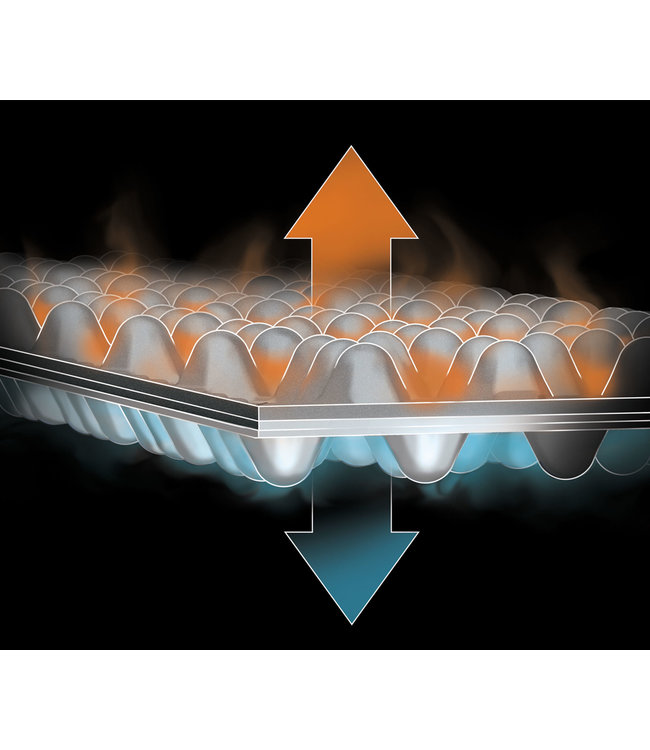 Switchback Insulated
