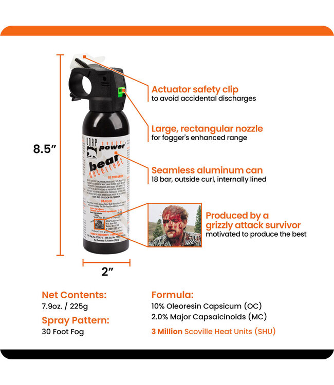 Bear Spray 7.9oz 2 Pack w/ Griz Guard Holster