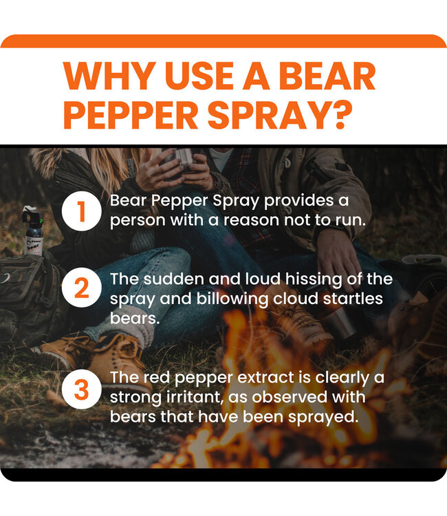 Bear Spray 7.9oz 2 Pack w/ Griz Guard Holster