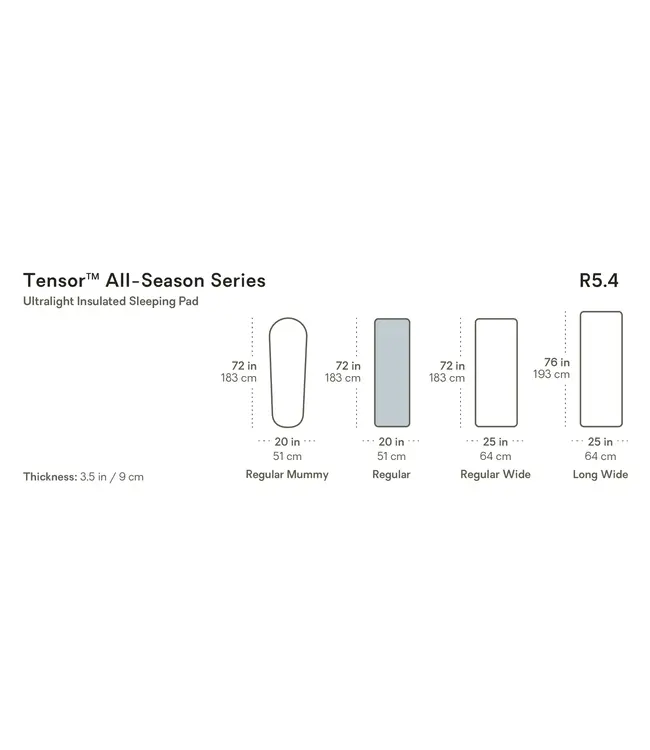 Tensor All Season