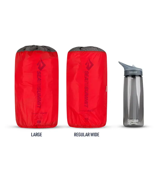 Comfort Plus XT Insulated Sleeping Mat