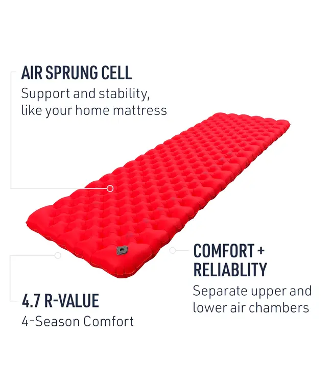 Comfort Plus XT Insulated Sleeping Mat