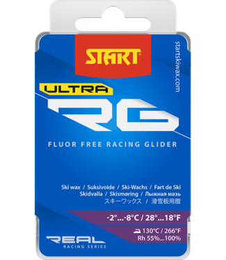 Start RG Ultra Glider Purple, 60g