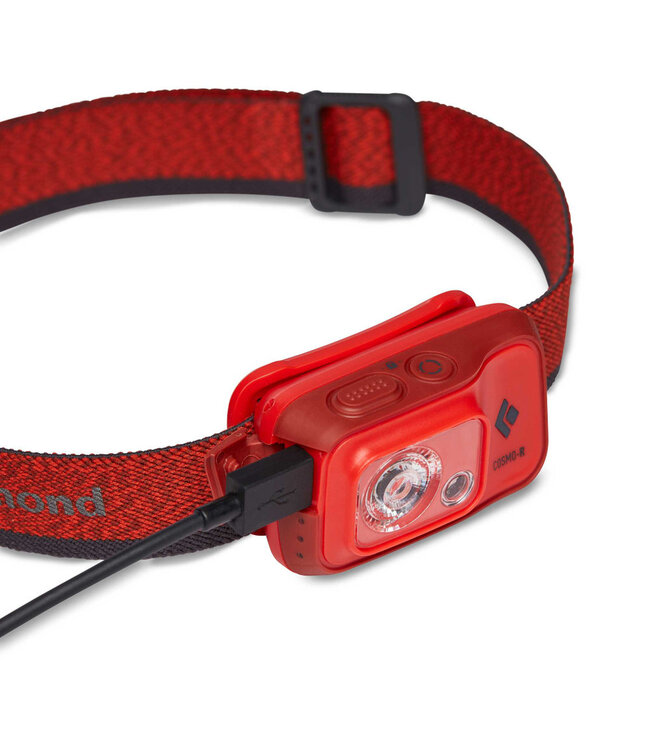 Cosmo 350-R Headlamp