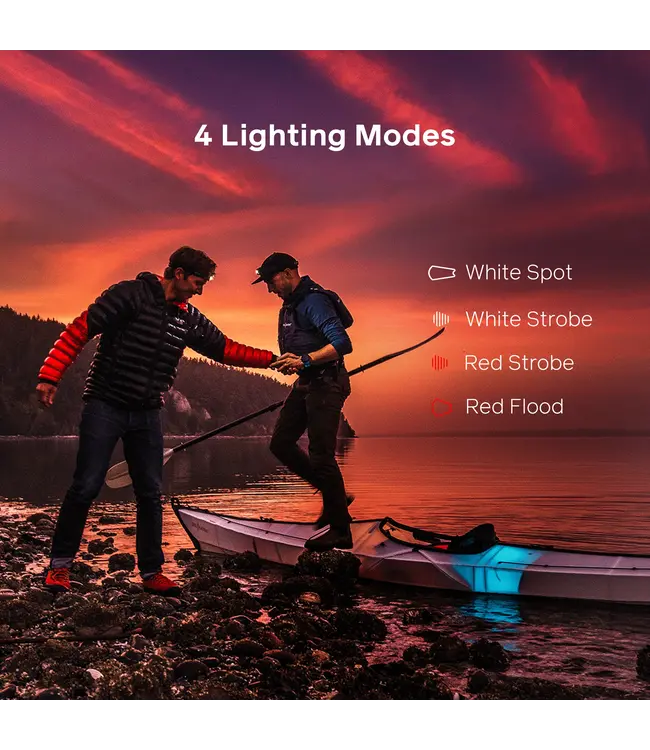 Biolite Headlamp 325