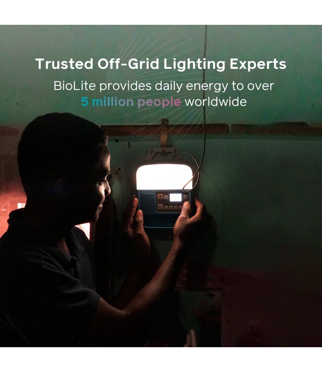 Biolite Headlamp 325