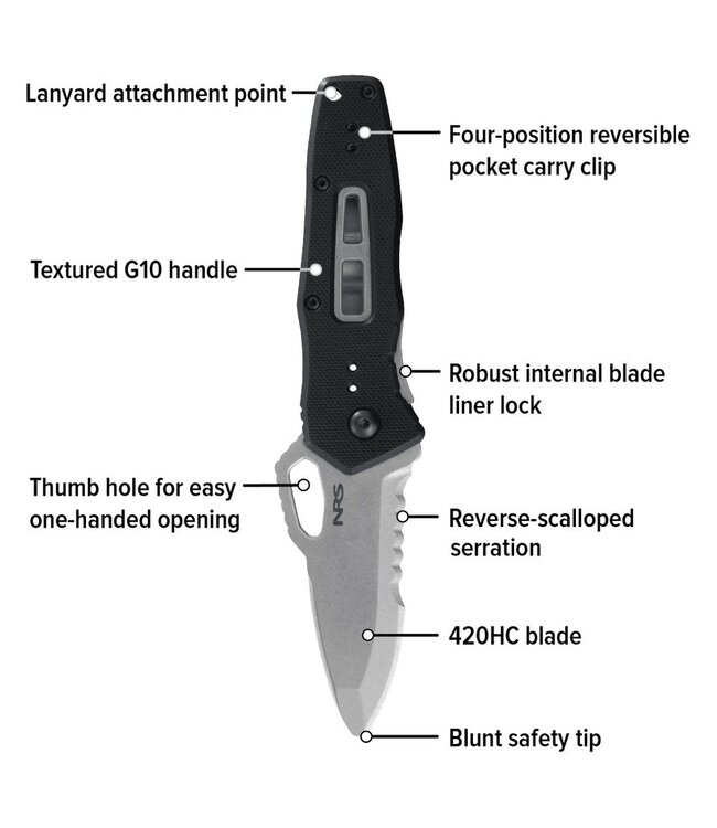 NRS Photic Knife