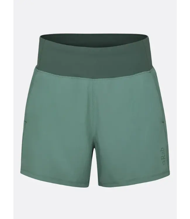 Momentum Shorts W's