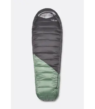Rab USA Radeon -12C / 10F W's