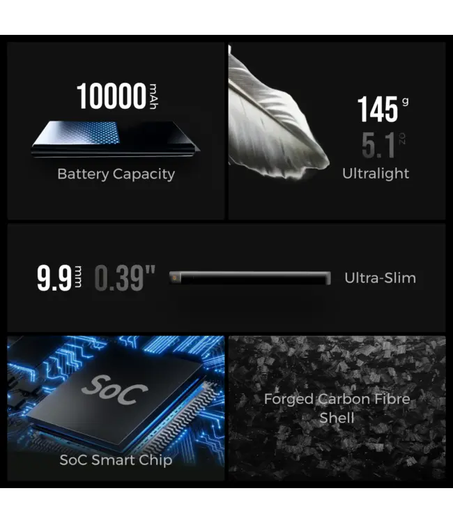 Flextail Zero Power 10000C