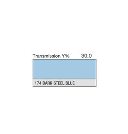 Lee Filters Lee Filters 174 Dark Steel Blue 20x24” sheet