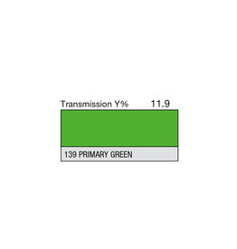 Lee Filters Primary Green 20"x24" sheet