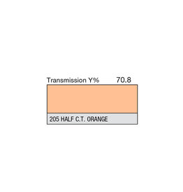 Lee Filters Lee Filters Half CTO 20"x24" sheet  *ON SALE NOW