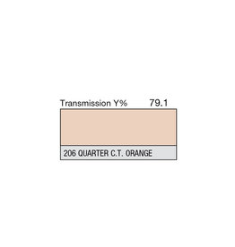 Lee Filters 1/4 CTO 20x24" sheet