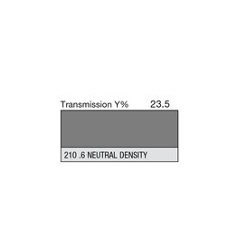 Lee Filters Lee Filters 210 .6 ND 20x24” sheet