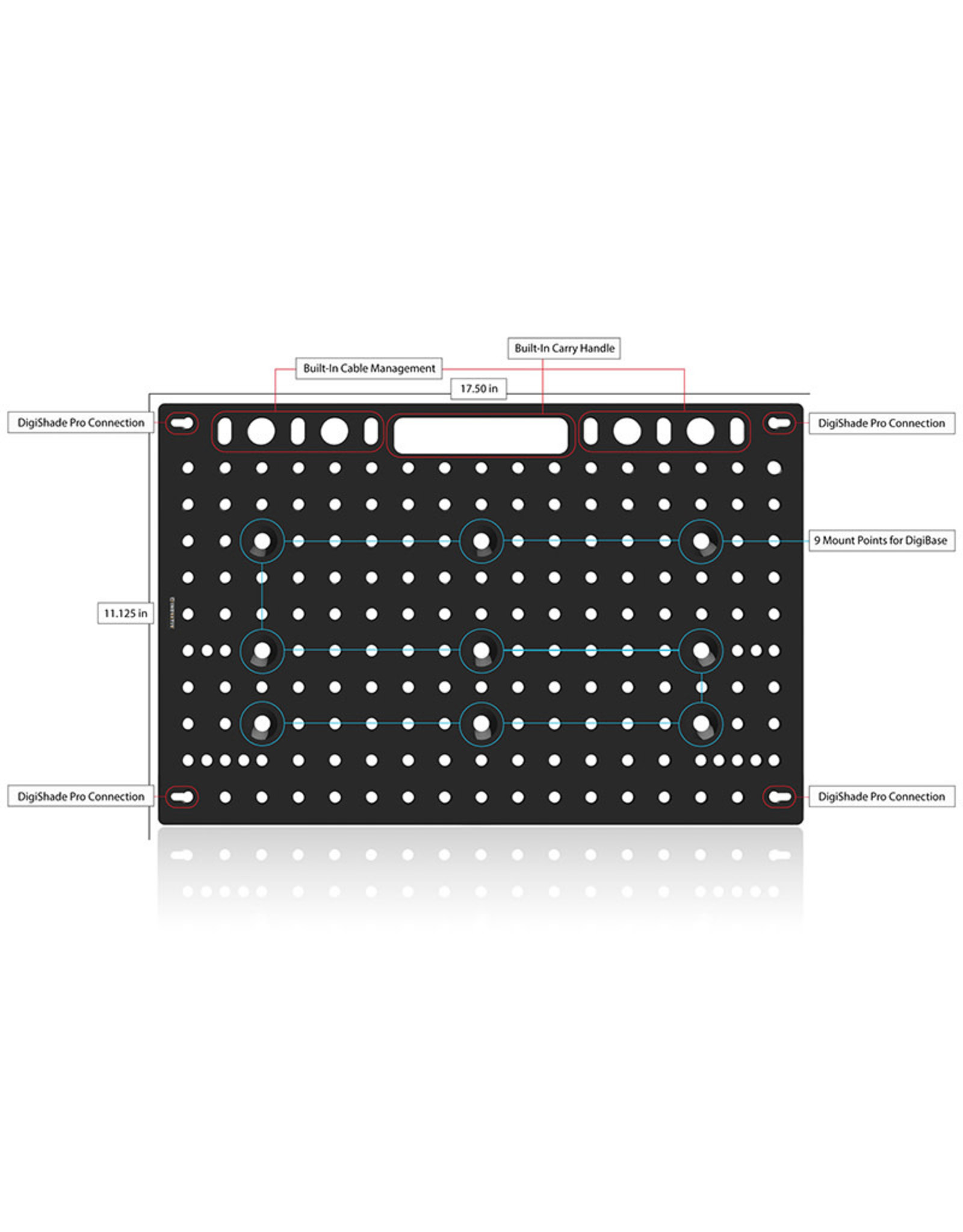 Inovativ Inovativ DIGIPLATE PRO