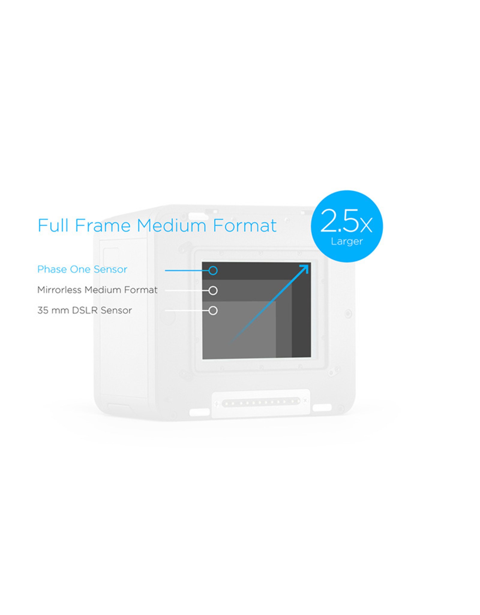 Phase One Phase One IQ4 100MP Trichromatic Digital Back for XF, XT Cameras