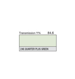Lee Filters 246  Quarter Plus Green 20x24" sheet