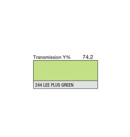 Lee Filters Lee Filters 244 Full Plus Green 20"x24" sheet