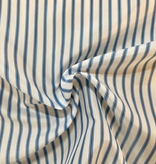Ralph Lauren Blue / White Striped Acetate Lining