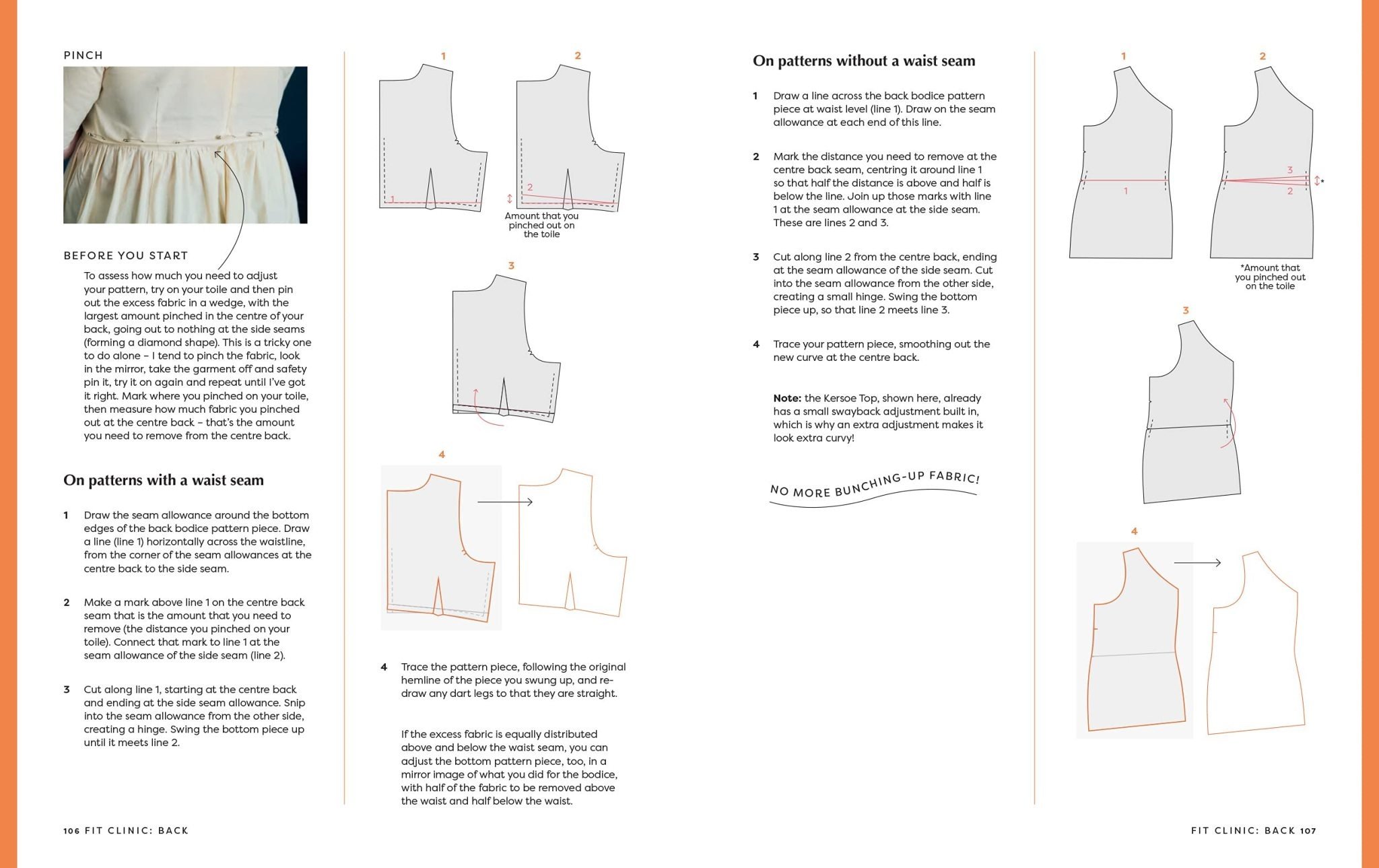 Cashmerette Patterns Cashmerette Ahead of the Curve