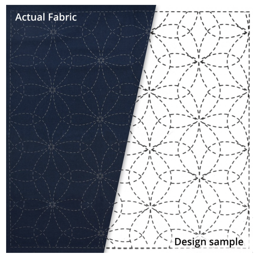 Olympus Sashiko Cloth Sampler "Hana-Zashi"