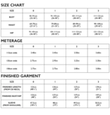 Tessuti Tessuti Robe Pattern