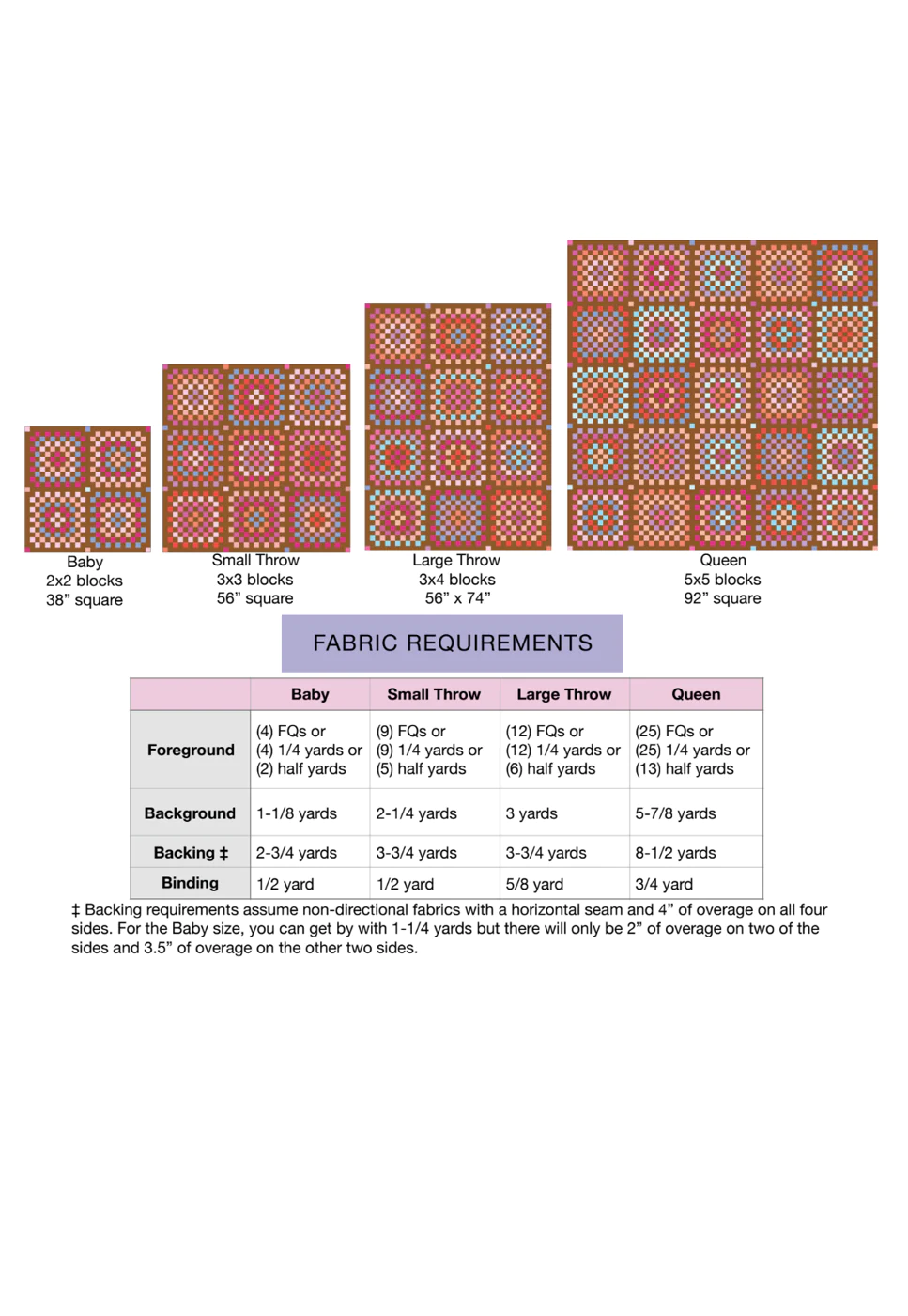 Lo & Behold Stitchery Lo & Behold Stitchery Granny Patch Quilt Pattern