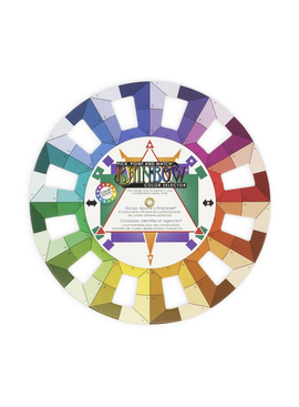 Dritz Rainbow Color Wheel Selector