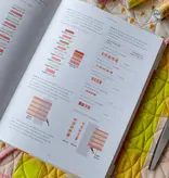 Blue Star Press The Quilted Home Handbook