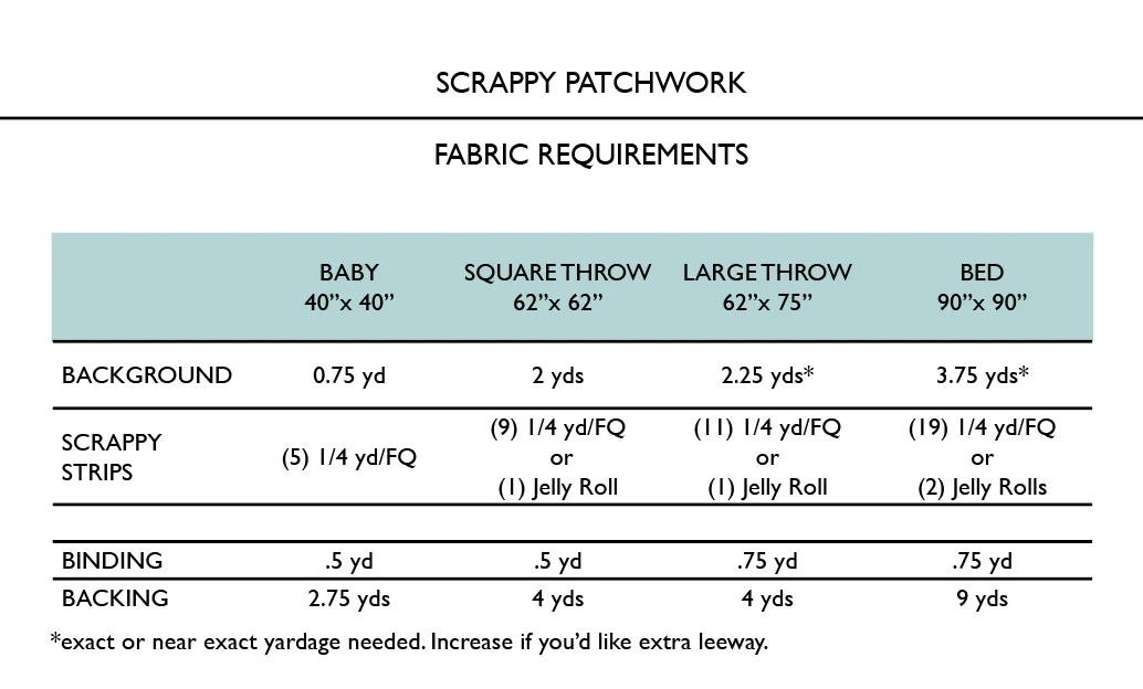 Penelope Handmade Penelope Handmade Madeline Quilt Pattern