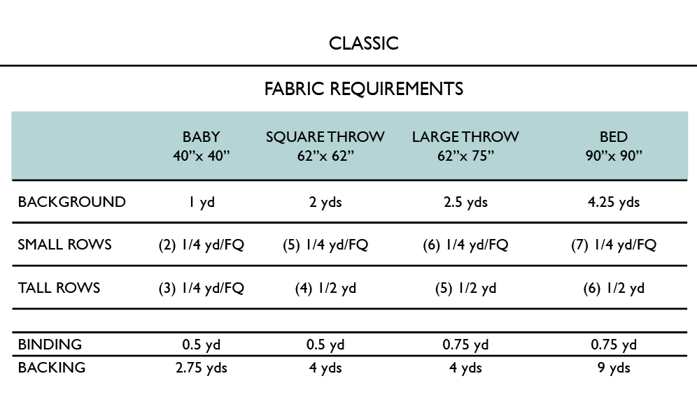 Penelope Handmade Penelope Handmade Madeline Quilt Pattern