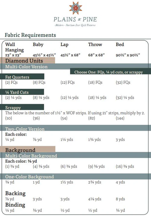 Plains and Pine Plains and Pine Backcountry Star Quilt Pattern