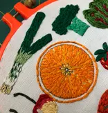Wren Bird Arts Fruits and Vegetables Embroidery Transfers