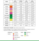 Modern Handcraft Modern Handcraft Blooms Quilt Pattern