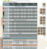Plains and Pine Plains and Pine Y Not Star 2 Quilt Pattern