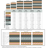 Lo & Behold Stitchery Lo & Behold Stitchery Valley Song Quilting Pattern