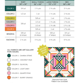 Chloe Costello Beginner Quilting: Time Capsule, Fridays, February 6th, 13th, 20th, 27th, & March 6th, 5:30pm-7:30pm