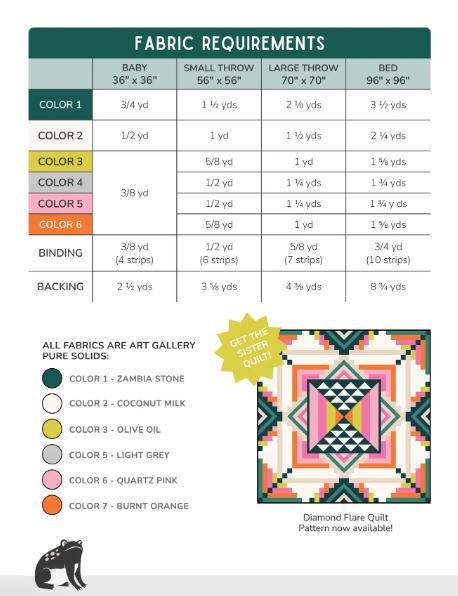 Chloe Costello CLASS IN SESSION! Beginner Quilting: Time Capsule, Fridays, February 6th, 13th, 20th, 27th, & March 6th, 5:30pm-7:30pm