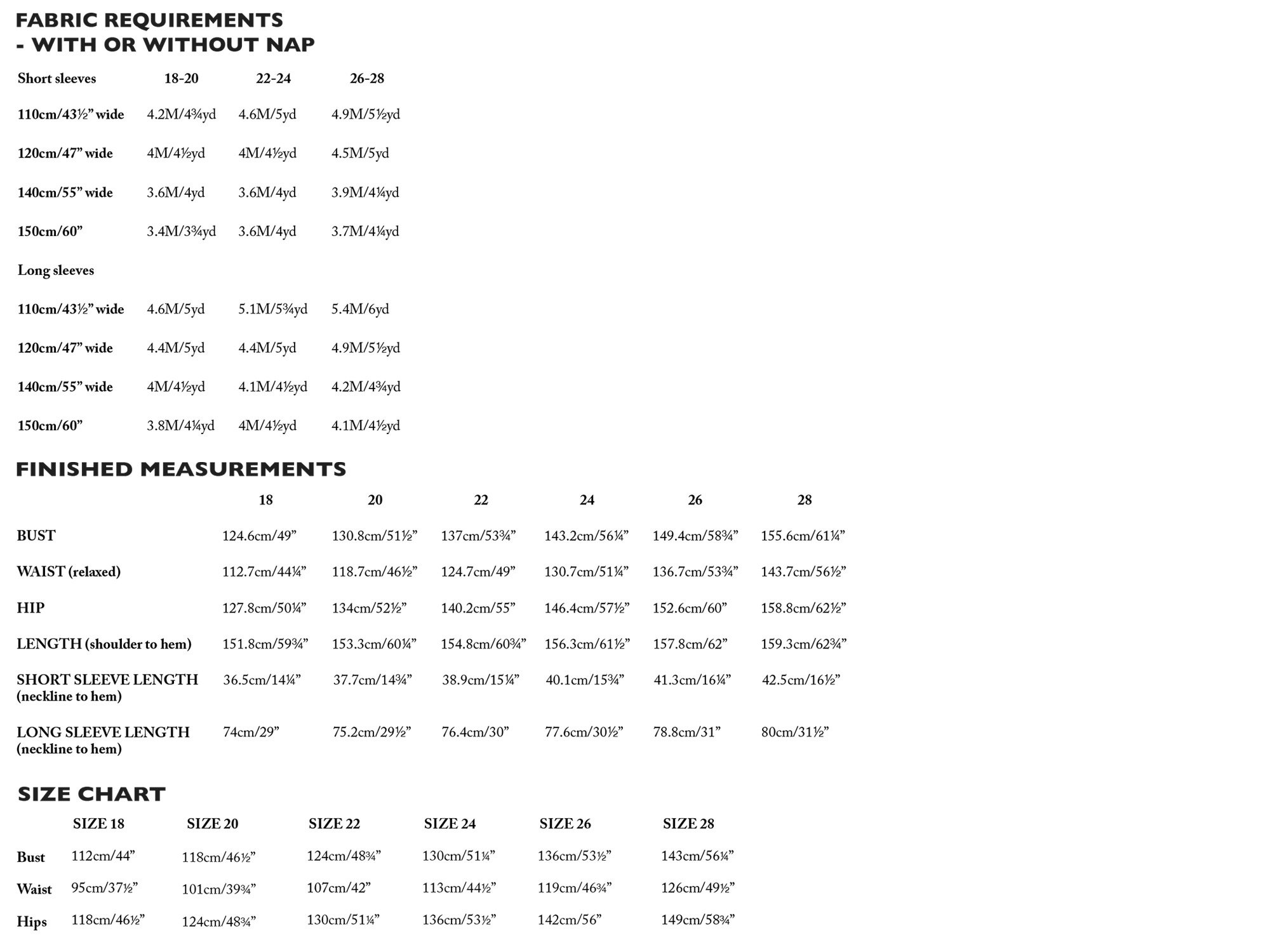 Merchant & Mills Merchant & Mills Cassidy Jumpsuit Pattern